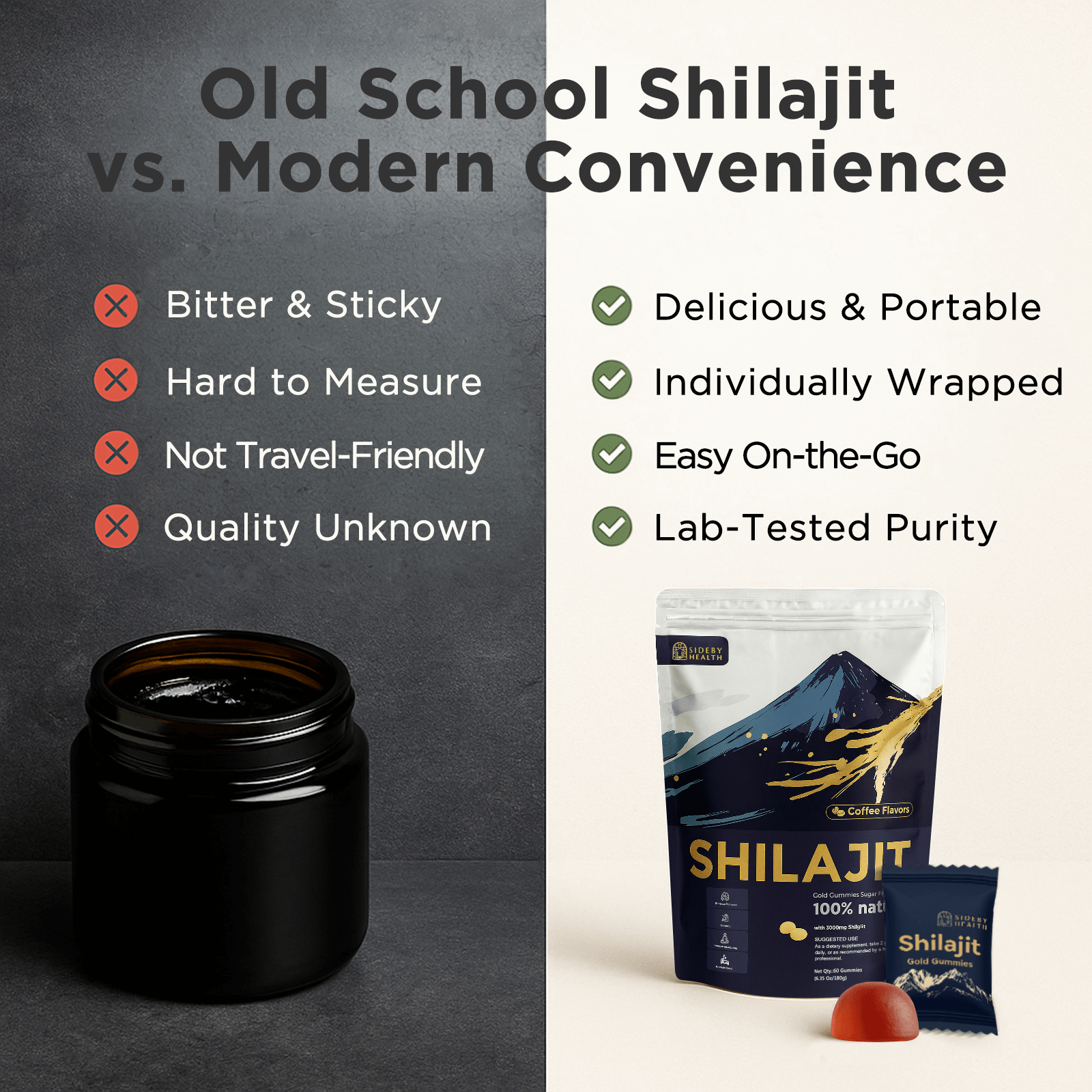 3000mg Platinum-Grade Shilajit Gummies- Bold Coffee Flavor