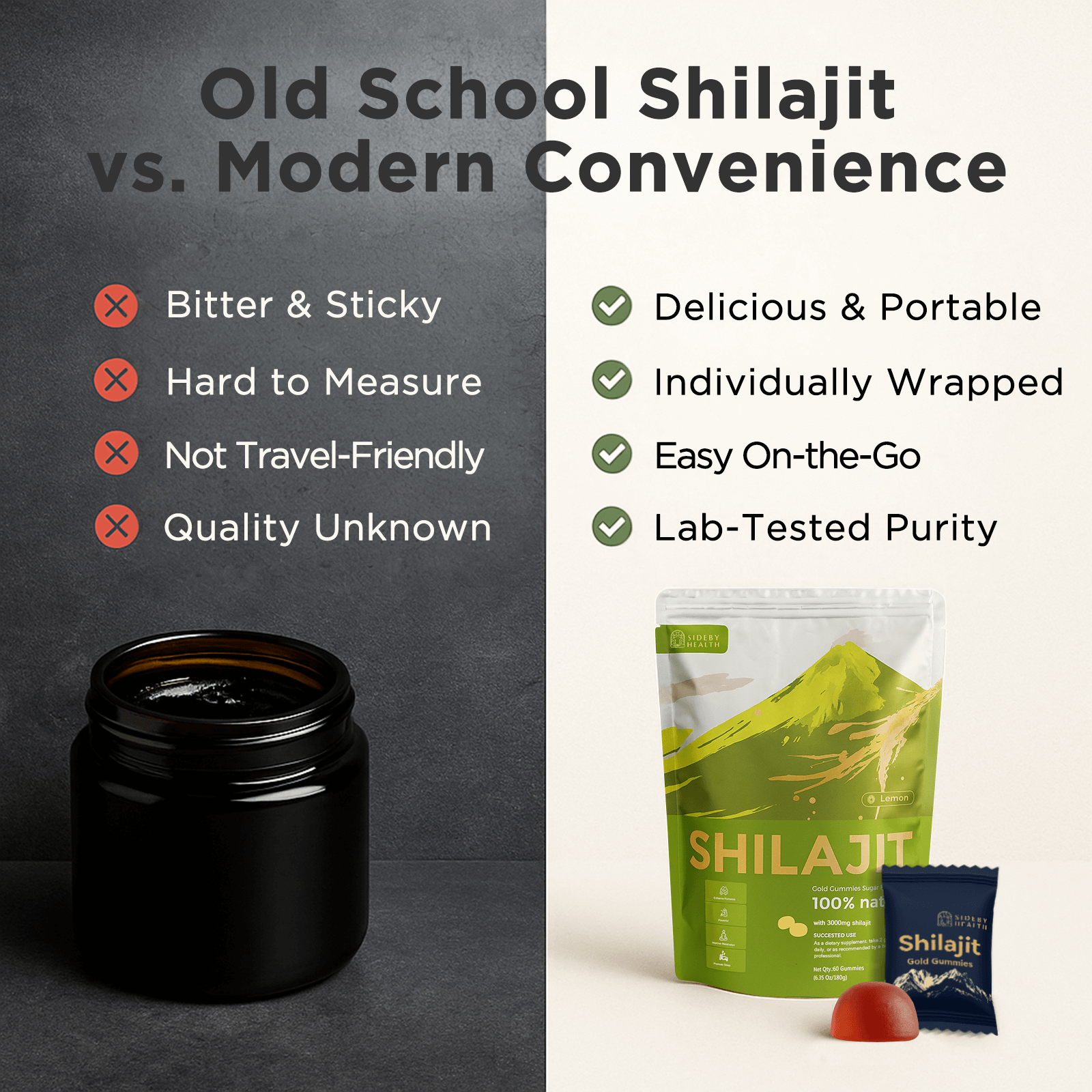 Shilajit Gummies with Lemon Ginger Zest